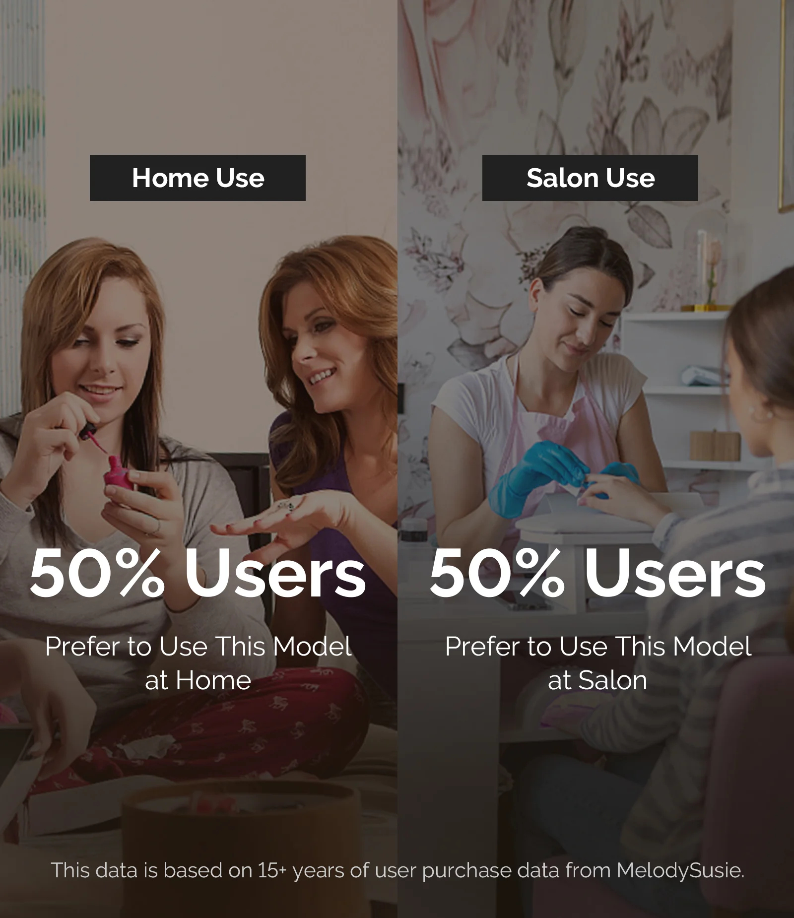 SC300F Clip-On Rechargeable Nail Drill 30,000RPM - White - Image 6
