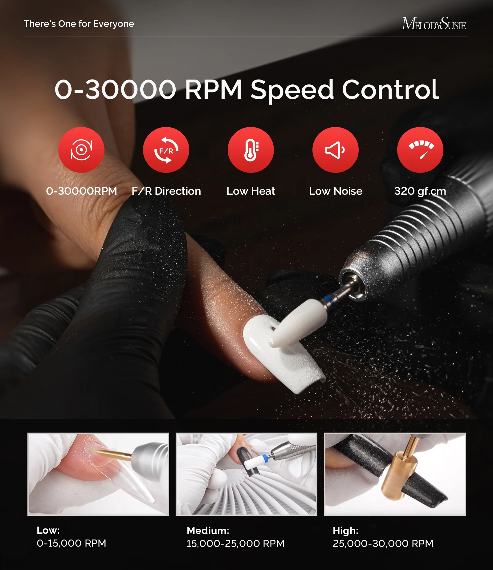 SC320A Dust-free Set - Image 4