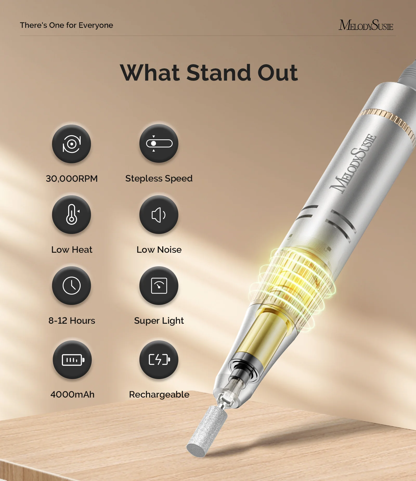SC320F Clip-On Rechargeable Nail Drill 30,000RPM - White - Image 3