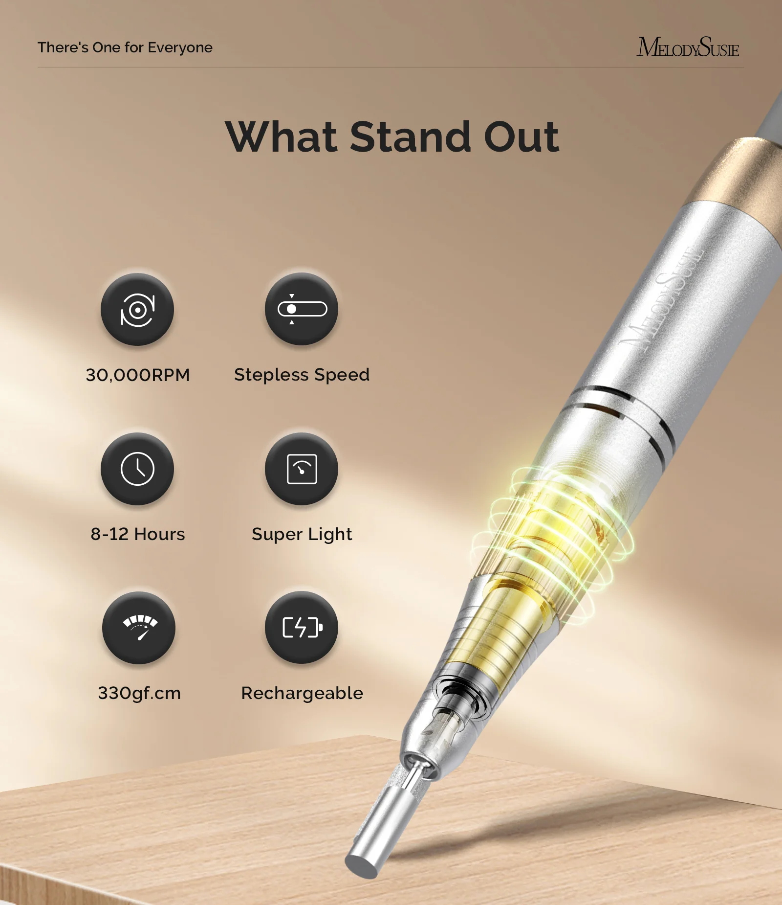 SC330G Clip-On Rechargeable 2-in-1 Nail Drill with Built-In Stand 30,000RPM - Image 3