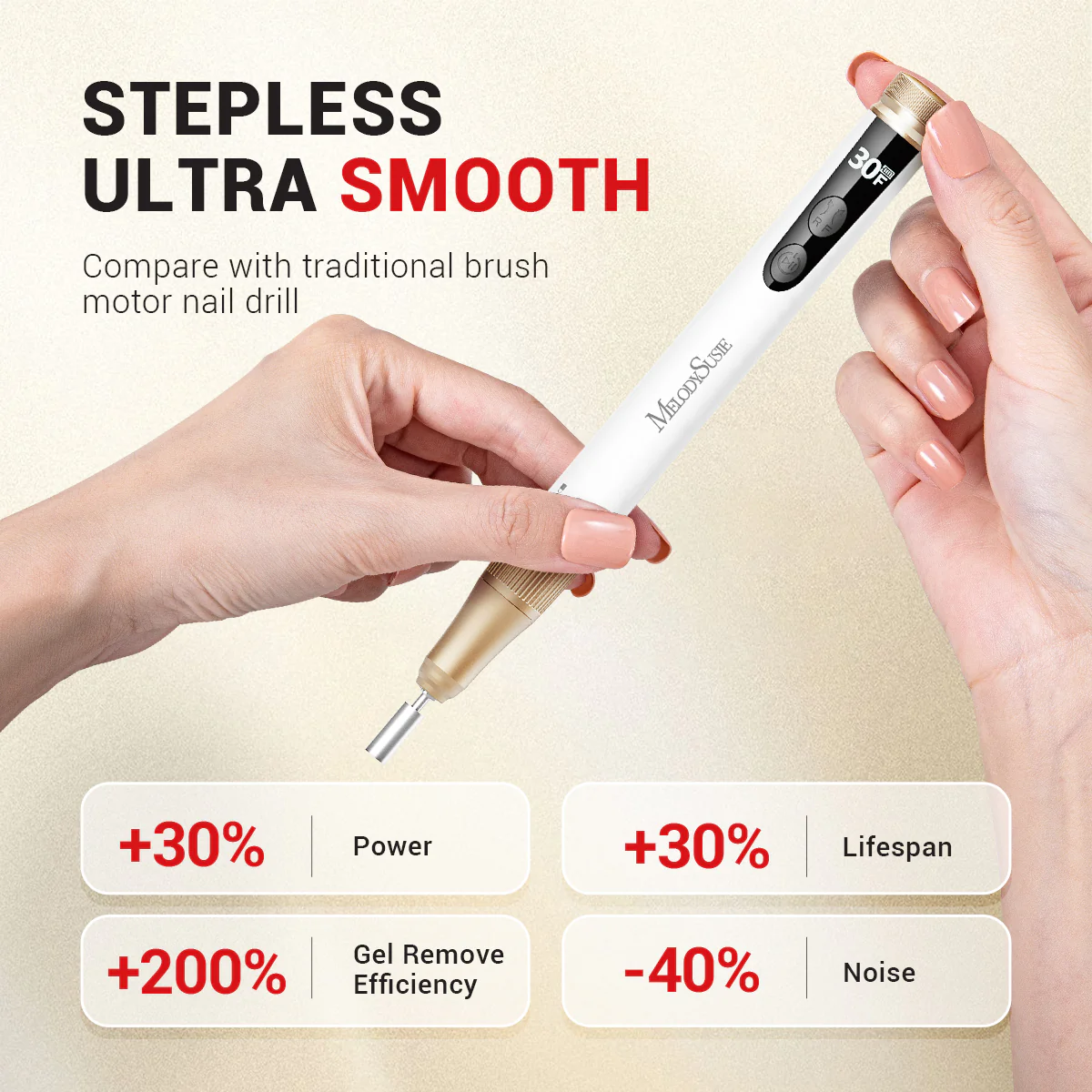 SM180F Portable & Stepless Speed Rechargeable Nail Drill 30000RPM - Image 4