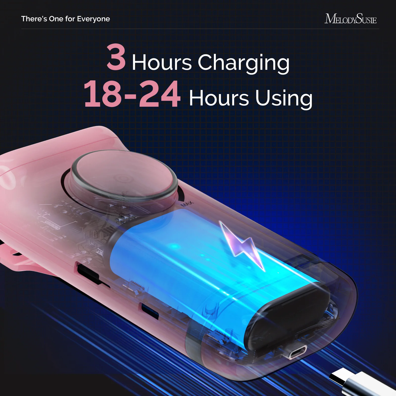 SM320G Rechargeable 35,000RPM Nail Drill Gift Box - Image 5
