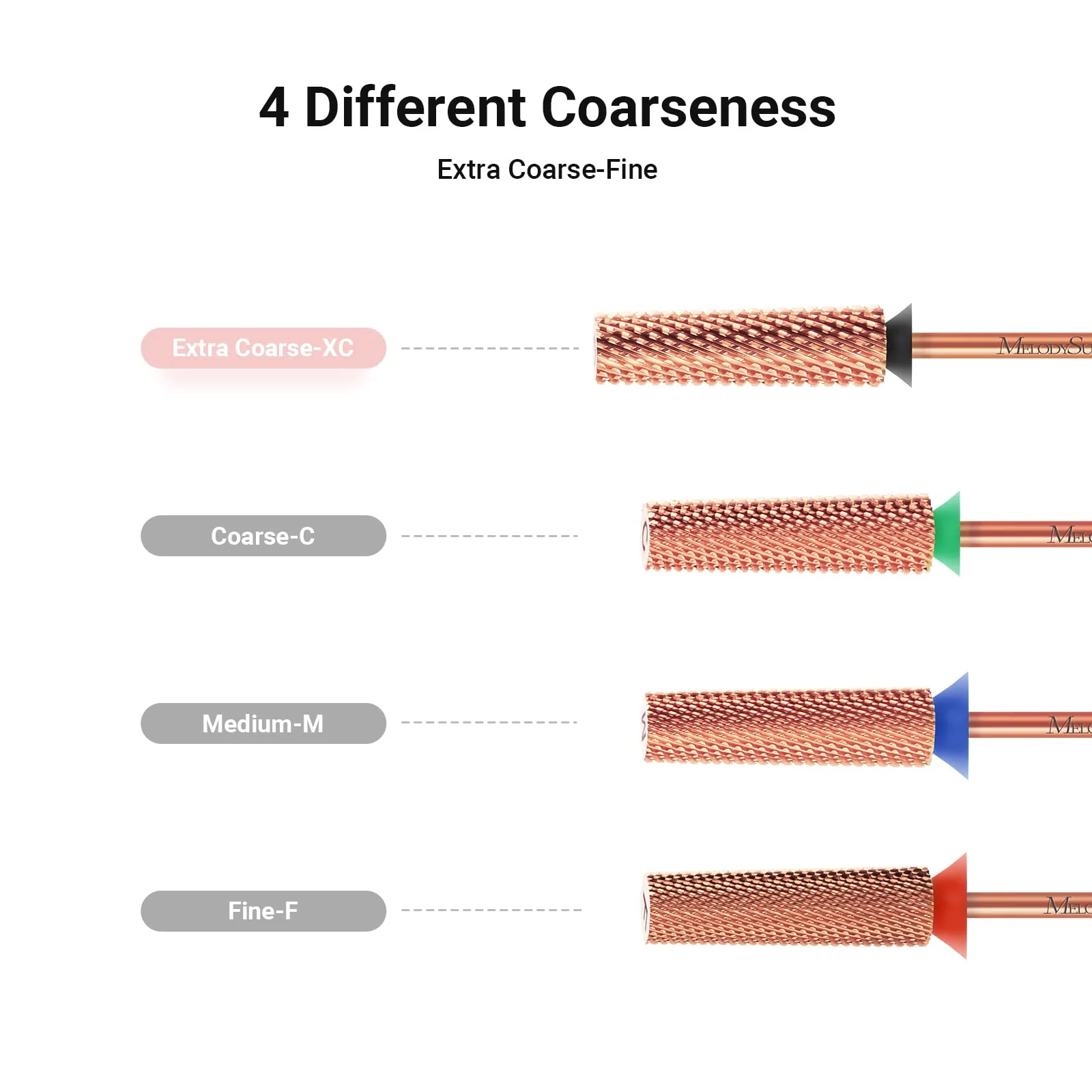 Super Long Tapered Tungsten Carbide Nail Drill Bit - Image 3