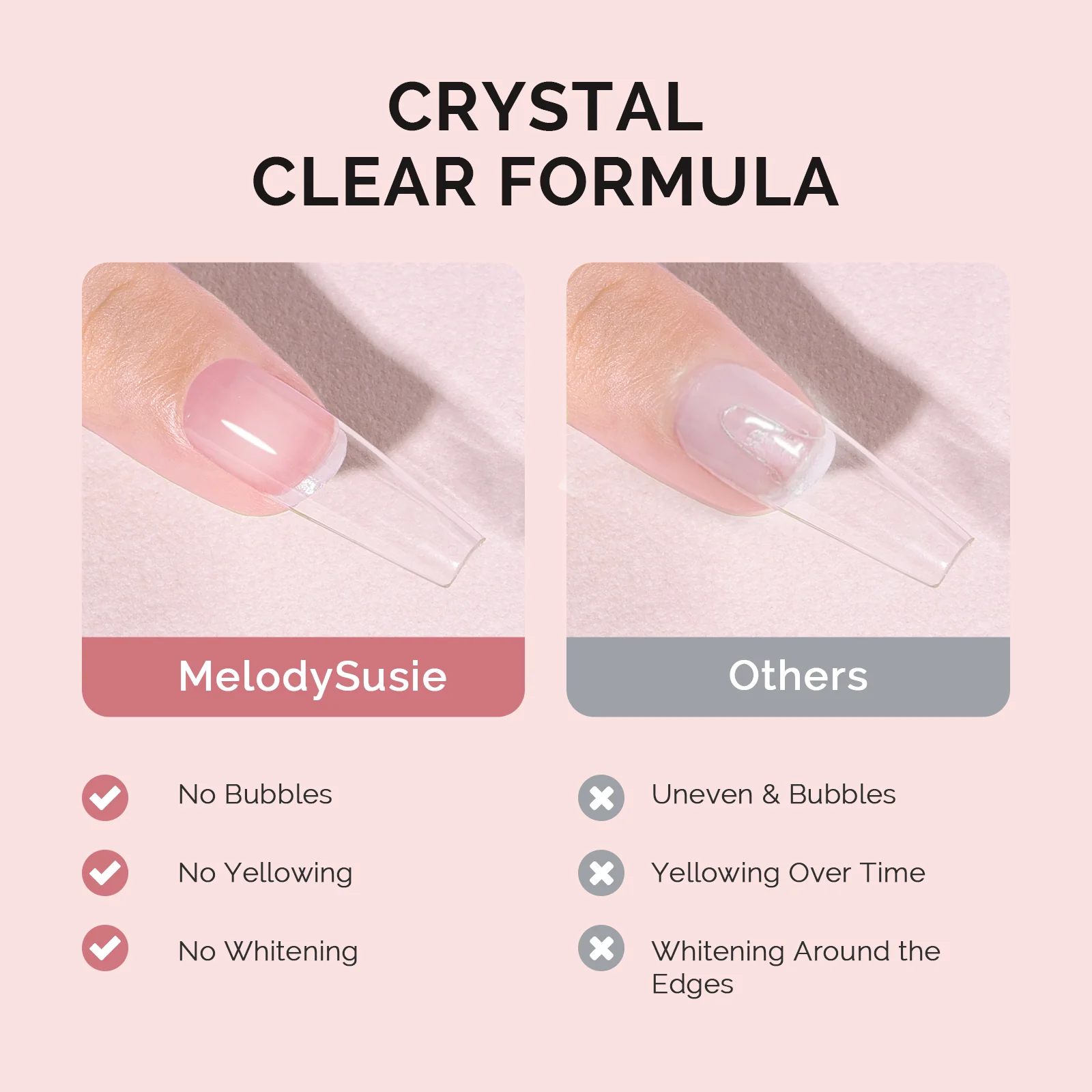 Super Strong Fast-drying Nail Glue 0.07oz - Image 3