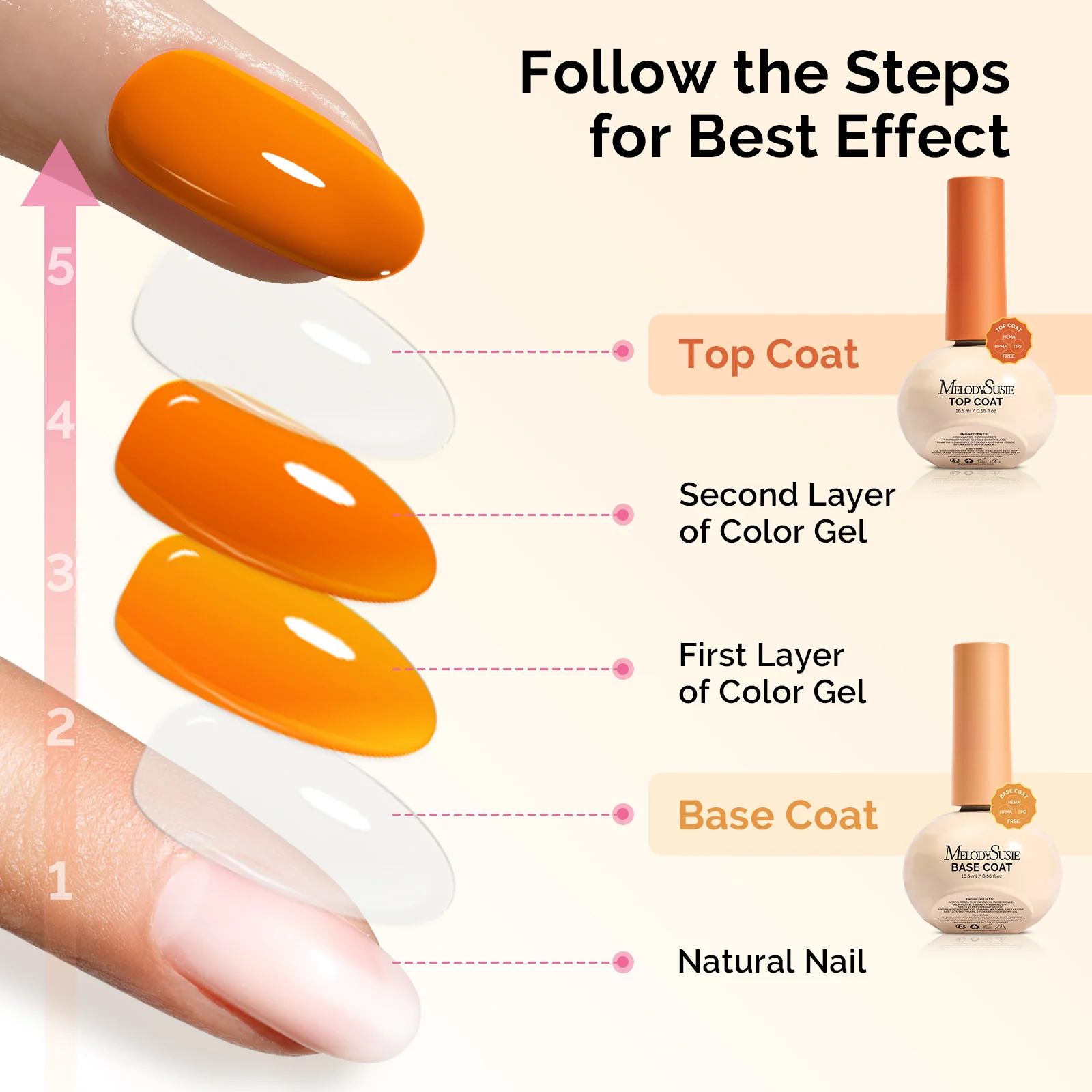 Plant-Based HEMA-Free & HPMA-Free & TPO-Free Gel Nail Polish Set - Nude Neautral Set 16.5ml 6Pcs - Image 13