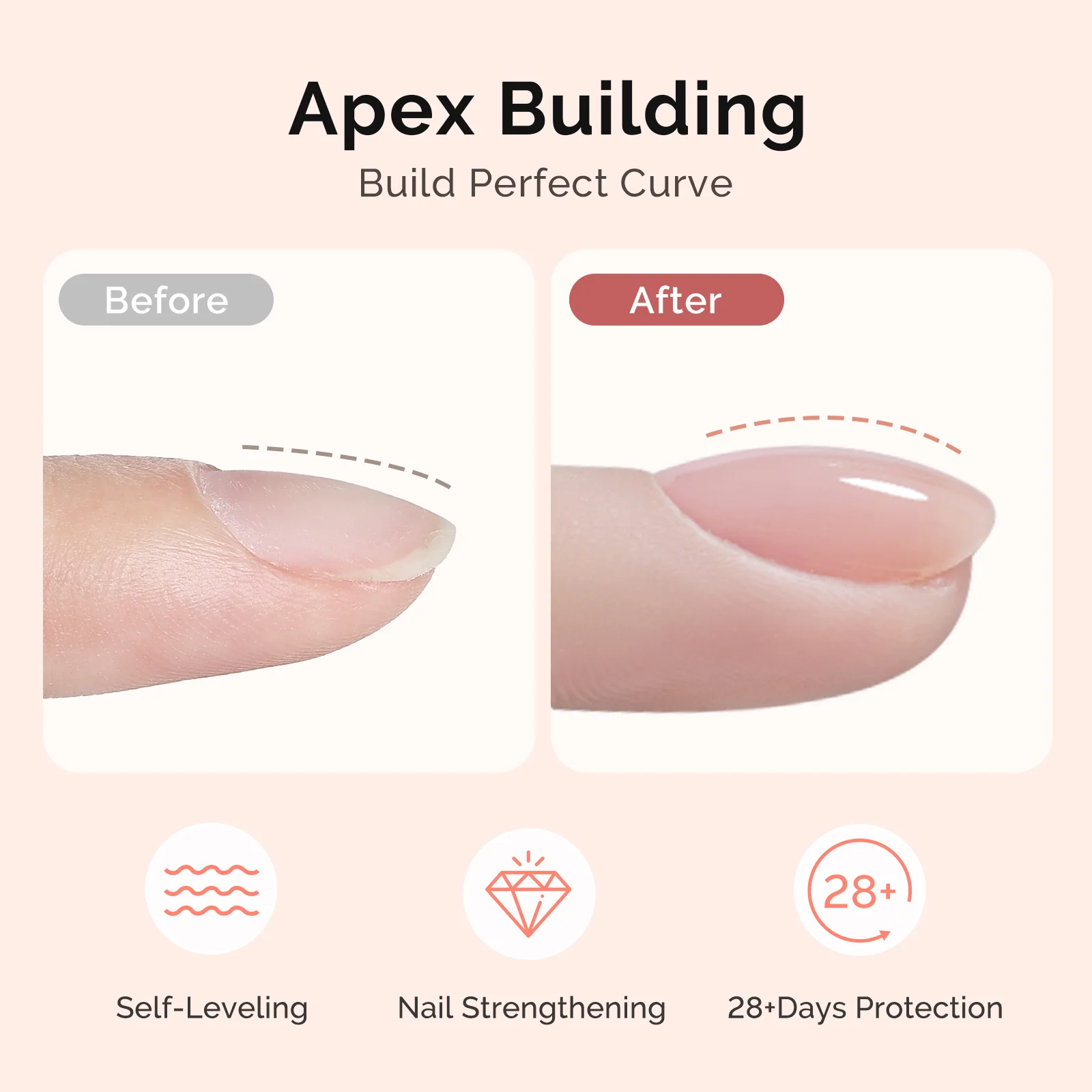Top & Base Coat Gel Essentials Set - 3Pcs - Image 6