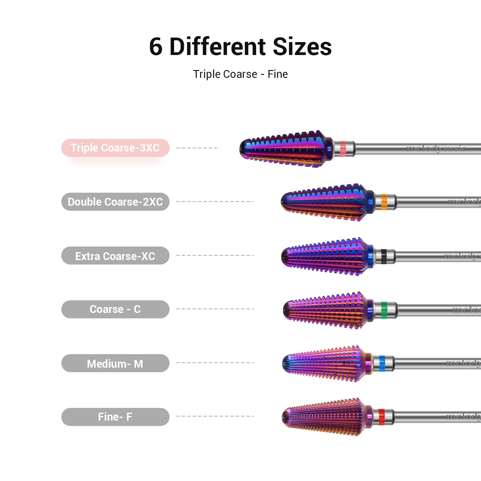Tornado Tungsten Carbide Nail Drill Bits - Image 3