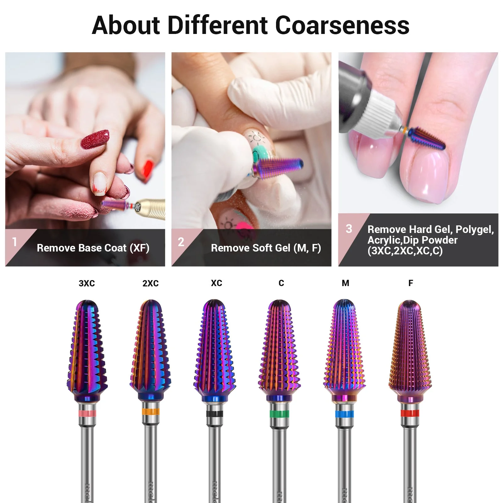 Tornado Tungsten Carbide Nail Drill Bits - Image 5