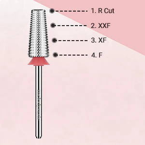Tungsten Carbide Professional 5 in 1 Nail Drill Bits - Image 10