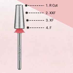 Tungsten Carbide Professional 5 in 1 Nail Drill Bits - Image 10