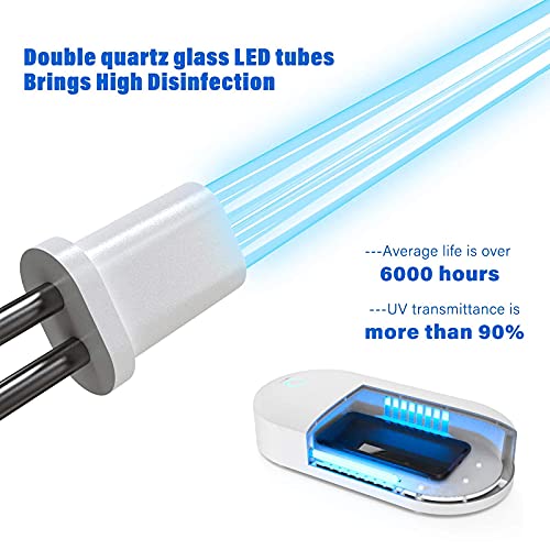 Nail Tool UV Light Sanitizer Box - Image 3