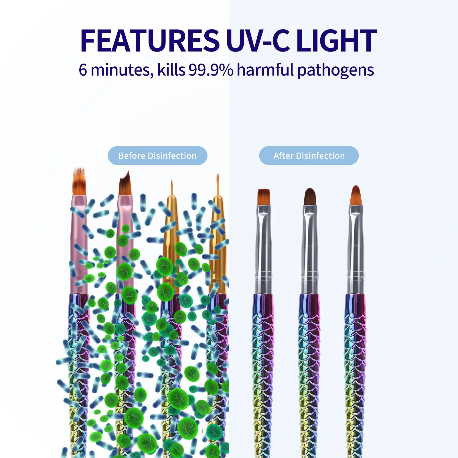 Nail Tool UV Light Sanitizer Box - Image 7