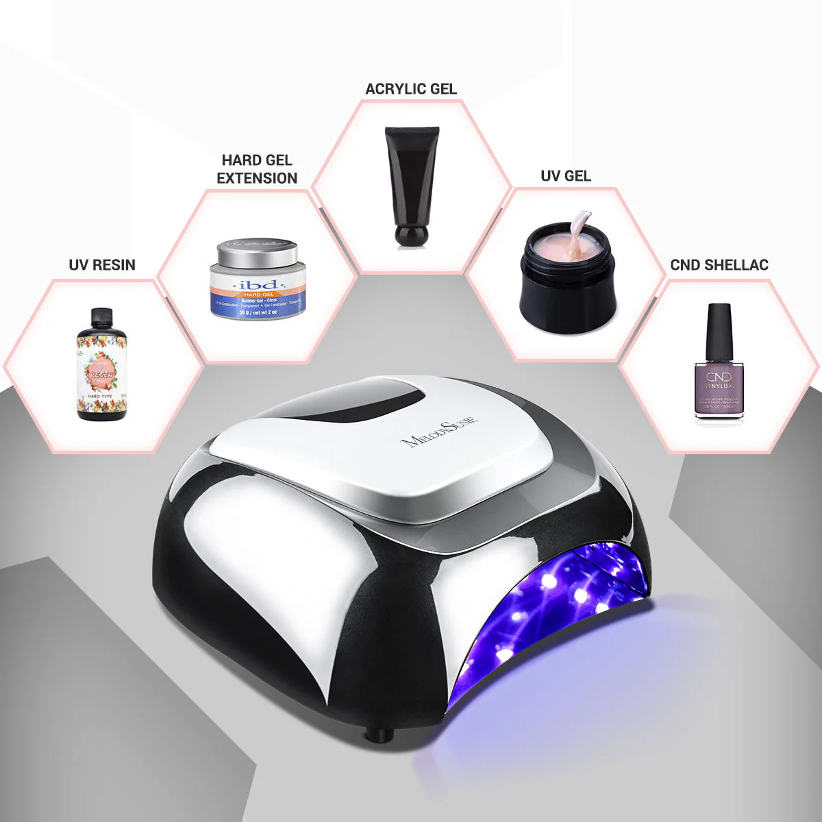 Aurora 4 (S-Pro27T) LED/UV Nail Lamp - Image 8